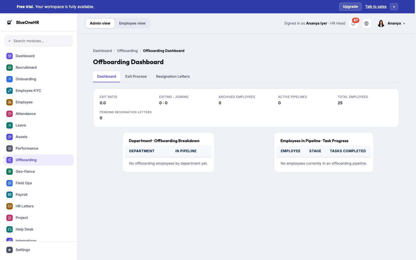 The Offboarding Dashboard: exit ratio, exiting to joining, archived employees, active pipelines, total employees and pending resignation letters, with two empty tables
