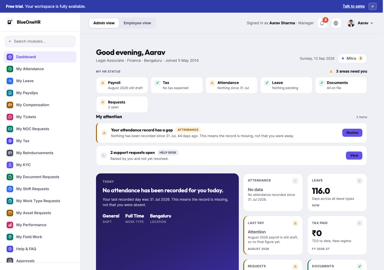 The employee dashboard, signed in as a manager: "Good evening, Aarav" with My HR Status cards and the My attention section