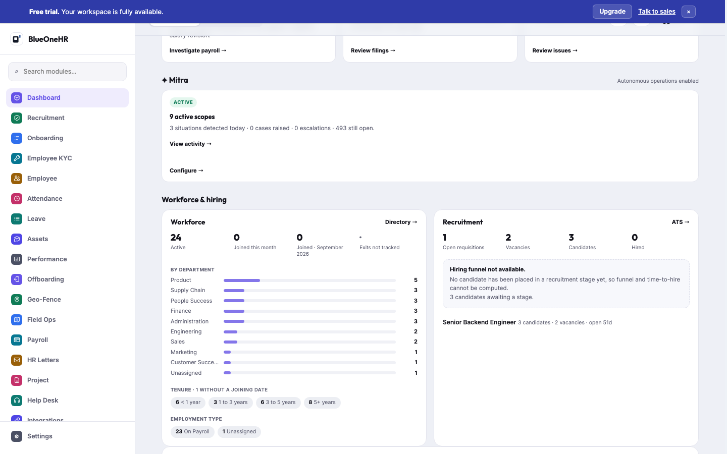 The Mitra status line, showing that autonomous operations are enabled, with View activity and Configure links, above the Workforce and Recruitment sections