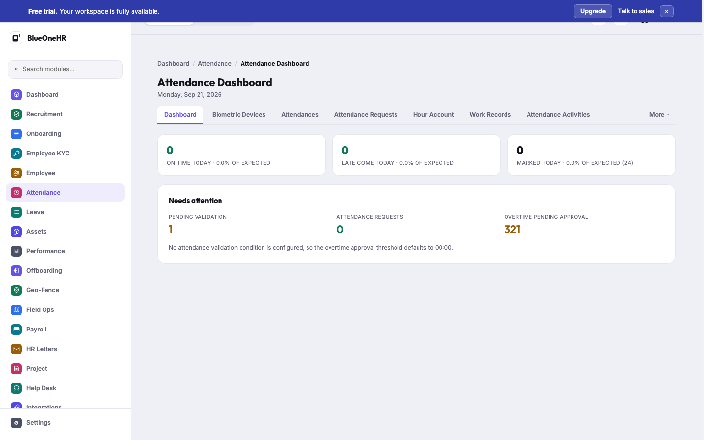 The Attendance dashboard's Needs attention panel, with the note about the overtime approval threshold under the three counts