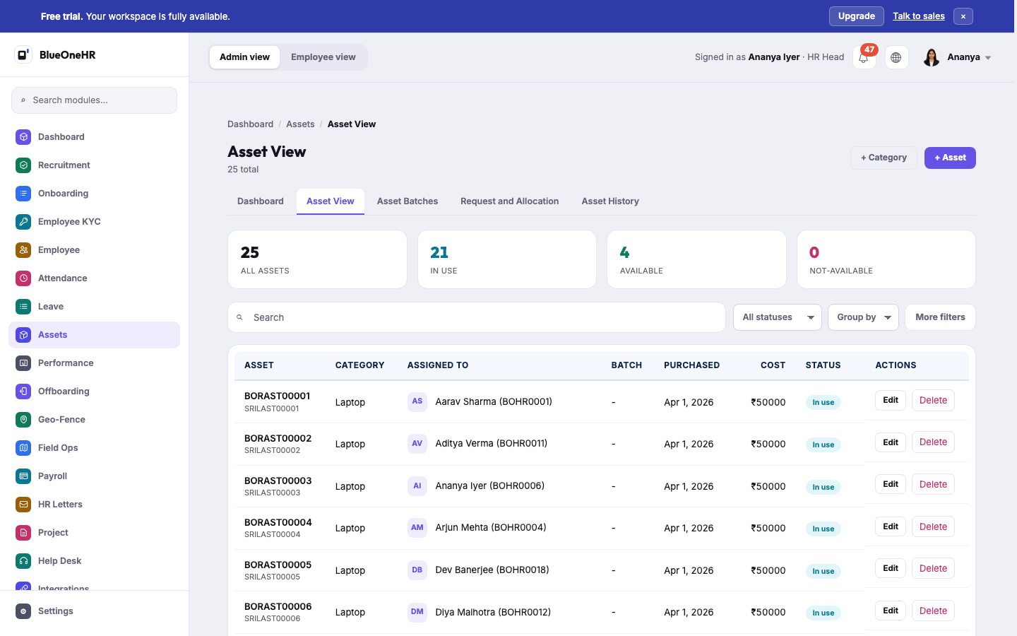 Asset View: counters for all, in use, available and not-available assets, a search box, filters and the asset table with Edit and Delete on each row