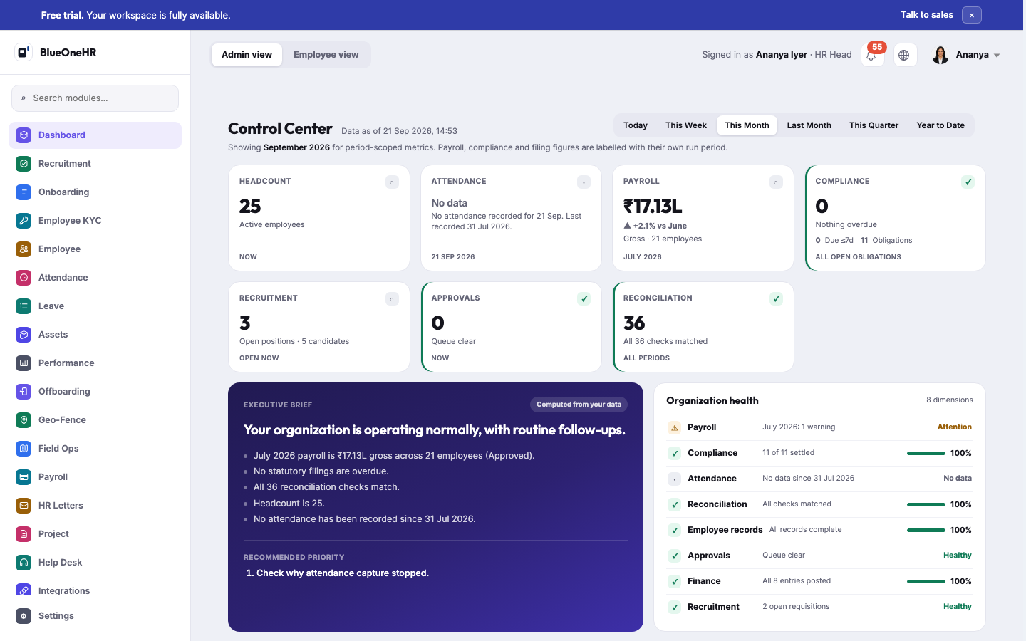 The Control Center dashboard's Executive Brief panel: a headline, a list of computed facts (payroll, statutory filings, reconciliation checks, headcount, attendance) and a Recommended priority list, with the badge "Computed from your data"